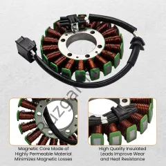 Honda CBR 1000RR 2004-2007 Statör Altarnatör Stator Sargı